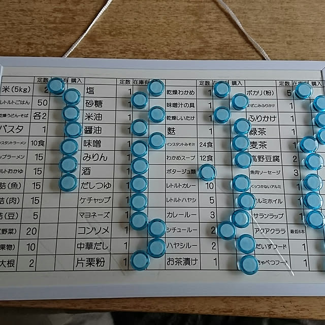 Makikoさんの実例写真